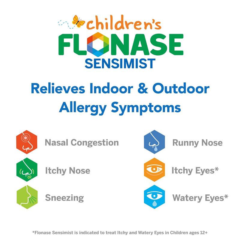 slide 3 of 19, Children's Flonase Sensimist Allergy Relief Nasal Spray - Fluticasone Furoate - 0.2 fl oz, 0.2 fl oz