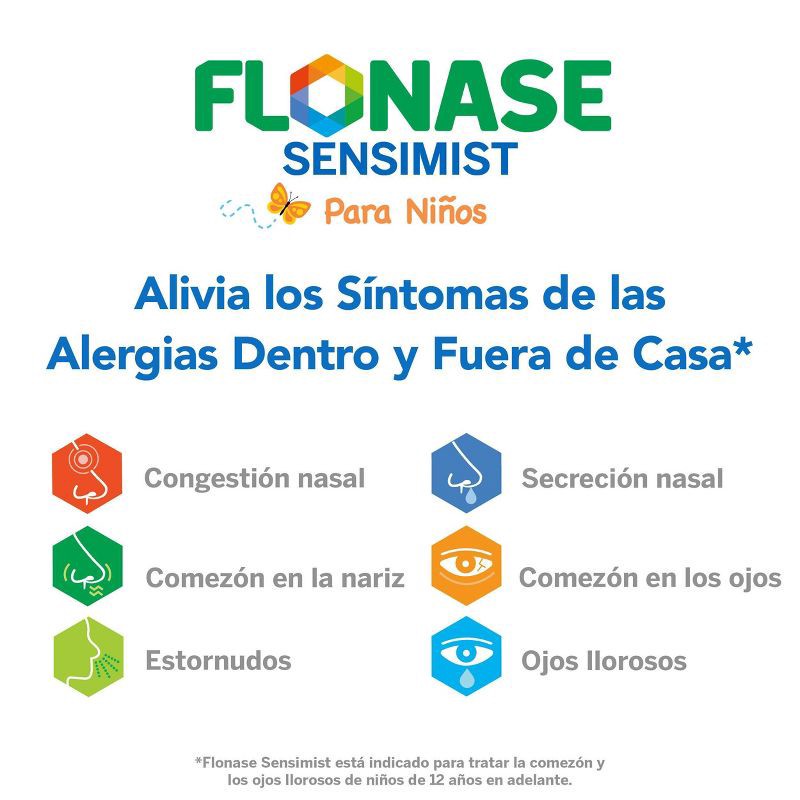 slide 14 of 19, Children's Flonase Sensimist Allergy Relief Nasal Spray - Fluticasone Furoate - 0.2 fl oz, 0.2 fl oz