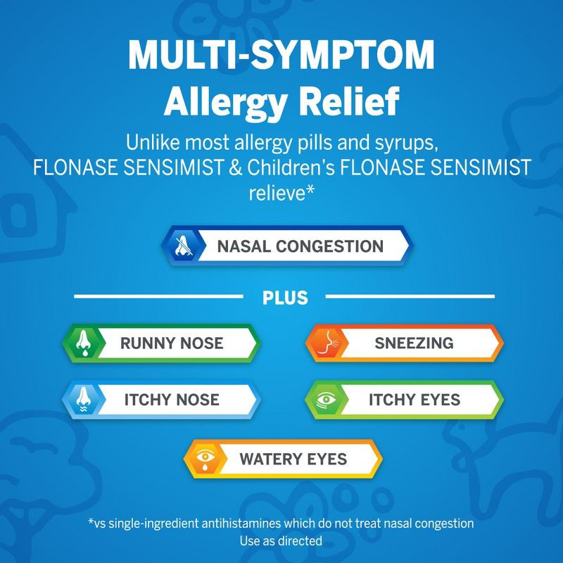 slide 4 of 7, Children's Flonase Sensimist Allergy Relief Nasal Spray - Fluticasone Furoate - 0.2 fl oz, 0.2 fl oz