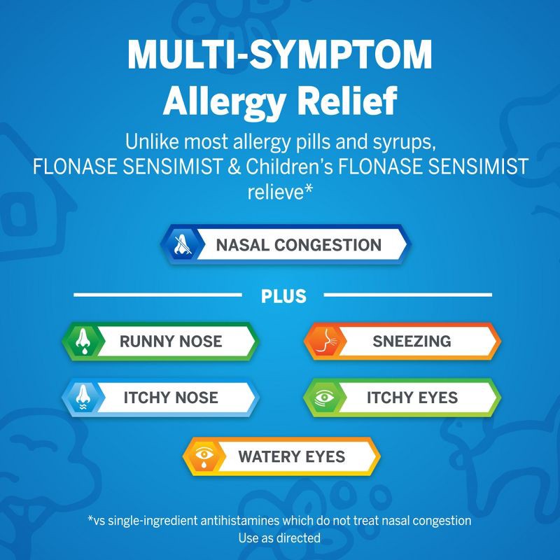 slide 4 of 10, Children's Flonase Sensimist Allergy Relief Nasal Spray - Fluticasone Furoate - 0.2 fl oz, 0.2 fl oz