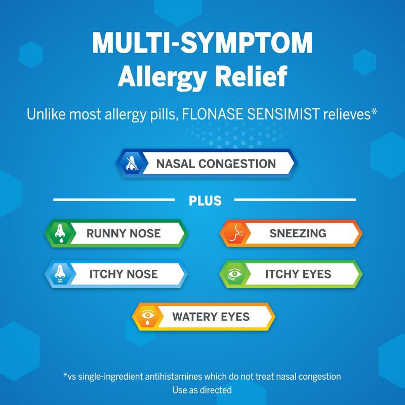 slide 3 of 9, Flonase Sensimist 24-Hour Allergy Relief Nasal Spray - Fluticasone Furoate - 0.31 fl oz/2pk, 0.31 fl oz, 2 ct