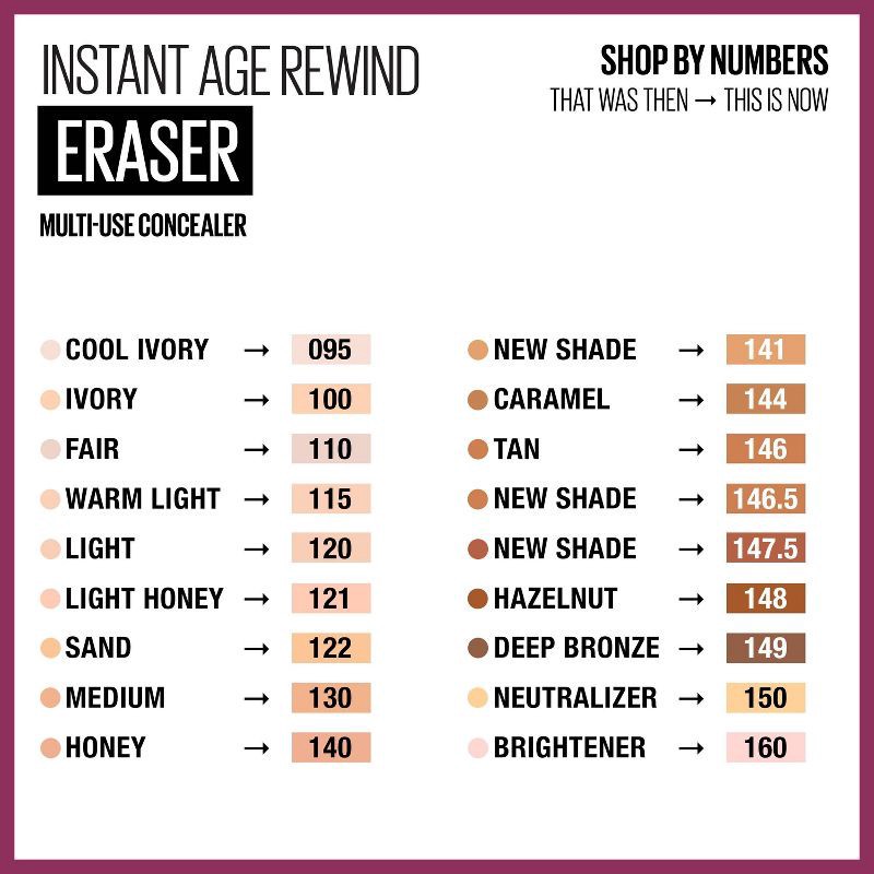 slide 10 of 10, Maybelline Instant Age Rewind Multi-Use Dark Circles Concealer Medium to Full Coverage - 100 Ivory - 0.2 fl oz, 0.2 fl oz