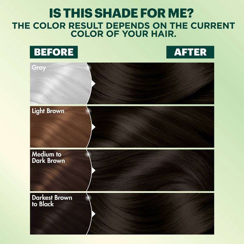 slide 6 of 11, Garnier Nutrisse Ultra Coverage 100% Gray Coverage Permanent Hair Color - 200 Deep Soft Black, 1 ct