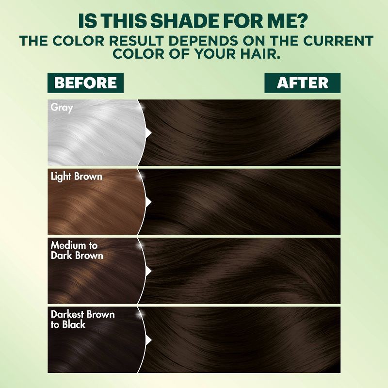 slide 6 of 10, Garnier Nutrisse Ultra Coverage 100% Gray Coverage Permanent Hair Color - 400 Deep Dark Brown, 1 ct
