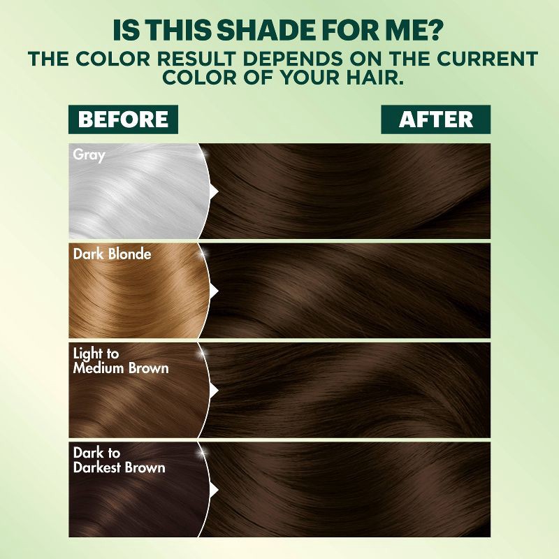 slide 6 of 11, Garnier Nutrisse Ultra Coverage 100% Gray Coverage Permanent Hair Color - 500 Medium Brown, 1 ct