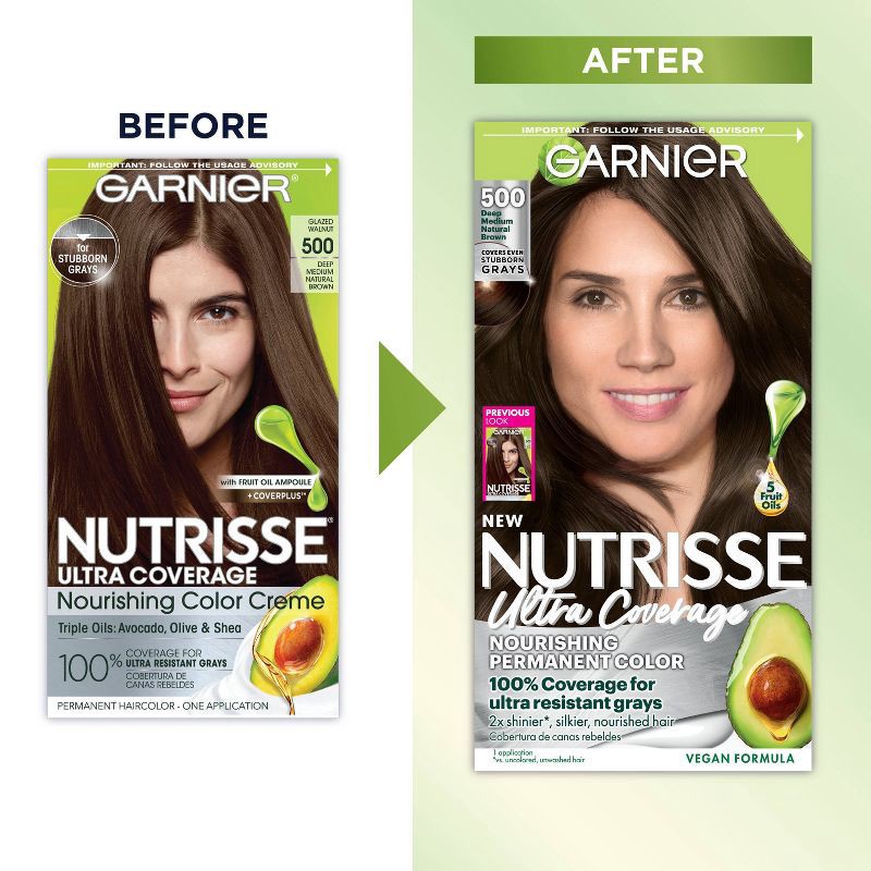 slide 10 of 11, Garnier Nutrisse Ultra Coverage 100% Gray Coverage Permanent Hair Color - 500 Medium Brown, 1 ct