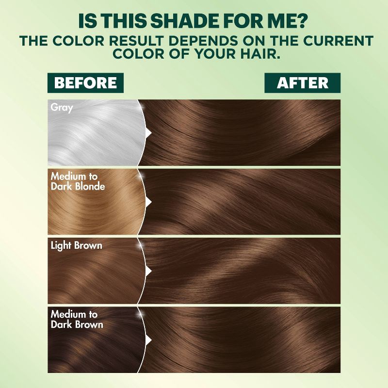 slide 7 of 11, Garnier Nutrisse Ultra Coverage 100% Gray Coverage Permanent Hair Color - 600 Deep Light Natural Brown, 1 ct
