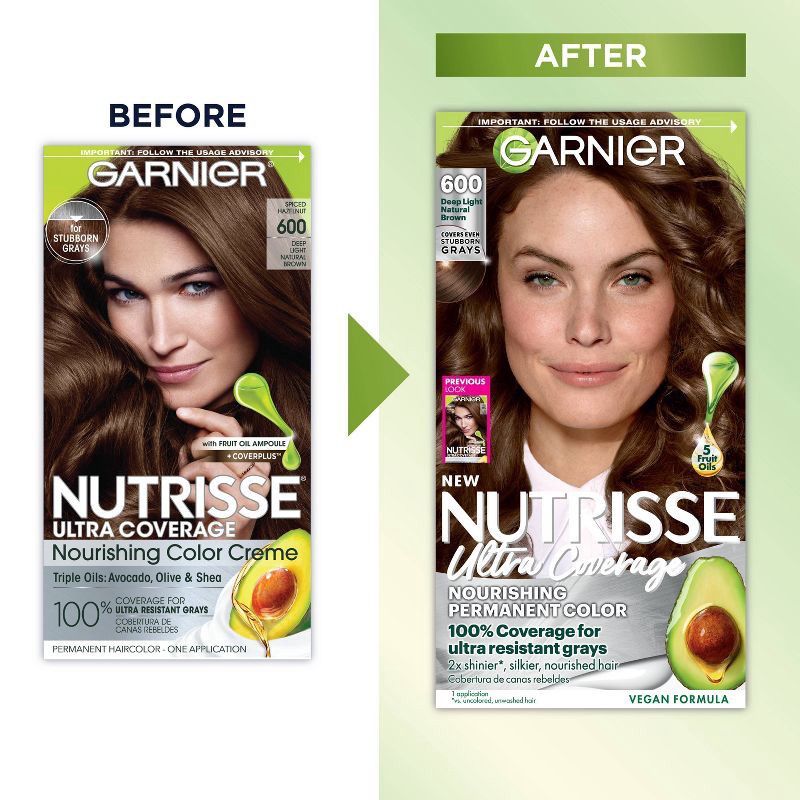 slide 10 of 11, Garnier Nutrisse Ultra Coverage 100% Gray Coverage Permanent Hair Color - 600 Deep Light Natural Brown, 1 ct