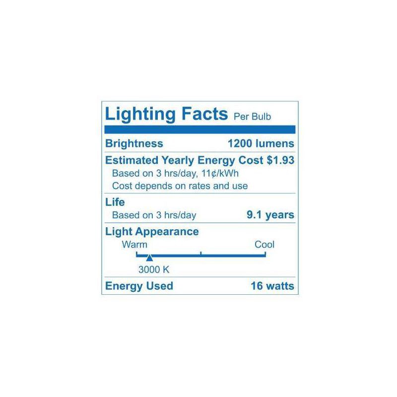 slide 6 of 6, GE Household Lighting GE 2pk 120W Basic PAR38 LED Outdoor Floodlight Bulbs Bright White Light Bulbs, 2 ct