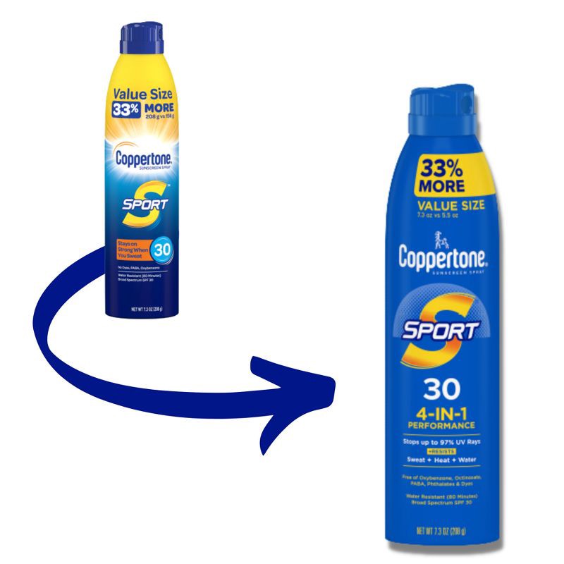 slide 3 of 6, Coppertone Sport Sunscreen Spray - SPF 30 - 7.3oz, 0 x 7.3 oz