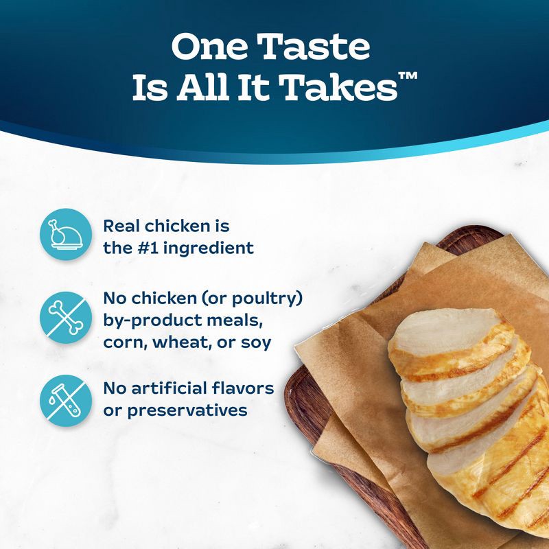 slide 4 of 11, Blue Buffalo Tastefuls Hairball Control Natural Adult Dry Cat Food with Chicken - 5lbs, 5 lb