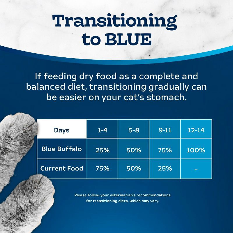 slide 8 of 11, Blue Buffalo Blue Tastefuls Adult Indoor Chicken & Brown Rice Recipe Dry Cat Food - 5lbs, 5 lb