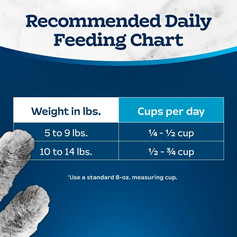 slide 9 of 11, Blue Buffalo Blue Tastefuls Adult Indoor Chicken & Brown Rice Recipe Dry Cat Food - 5lbs, 5 lb