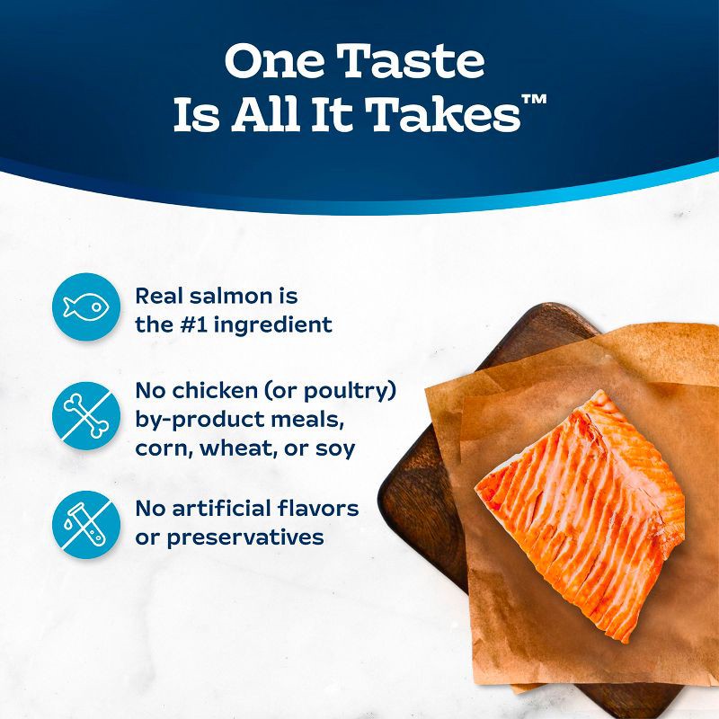 slide 6 of 11, Blue Buffalo Tastefuls with Salmon Indoor Natural Adult Dry Cat Food - 5lbs, 5 lb