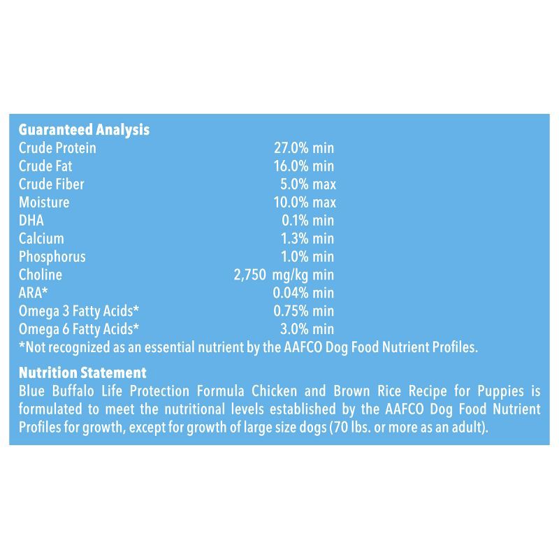 slide 7 of 9, Blue Buffalo Life Protection Formula Natural Puppy Dry Dog Food with Chicken and Brown Rice - 5lbs, 5 lb