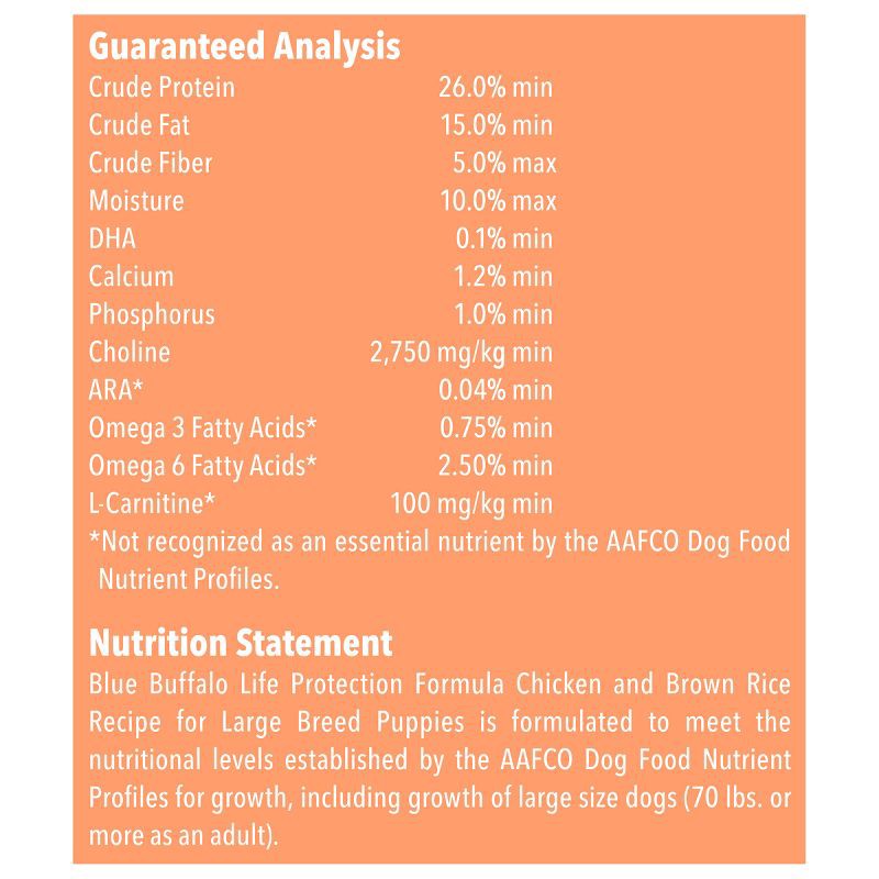 slide 7 of 12, Blue Buffalo Life Protection Formula Natural Puppy Large Breed Dry Dog Food with Chicken and Brown Rice - 15lbs, 15 lb