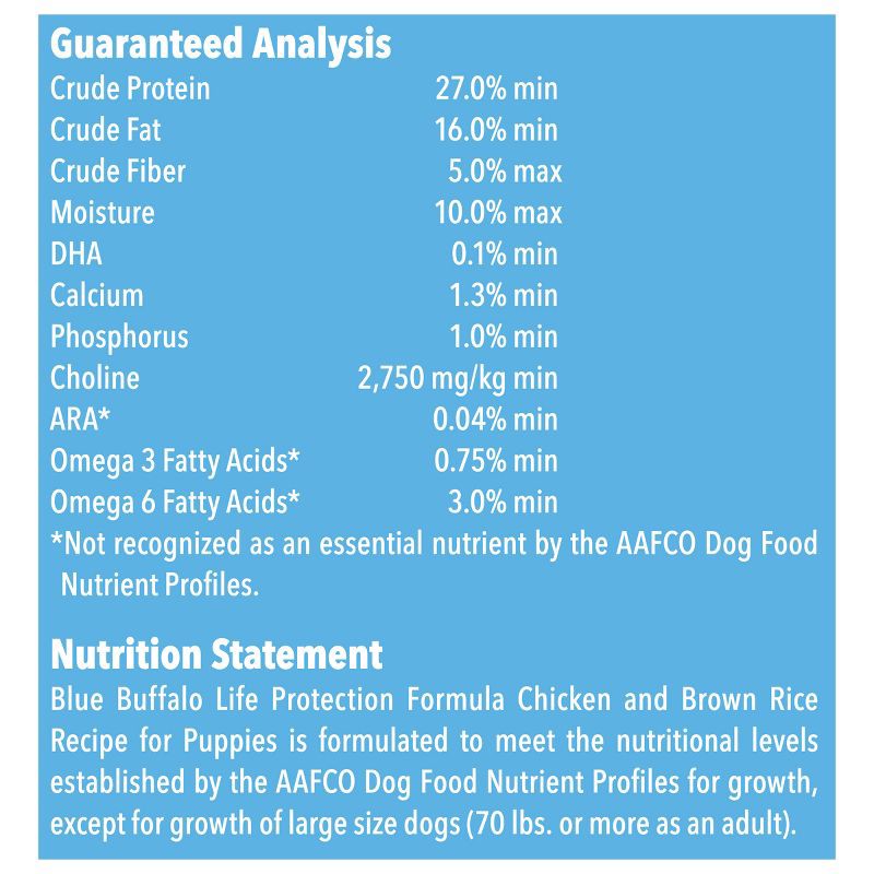 slide 7 of 9, Blue Buffalo Life Protection Formula Natural Puppy Dry Dog Food with Chicken and Brown Rice - 15lbs, 15 lb