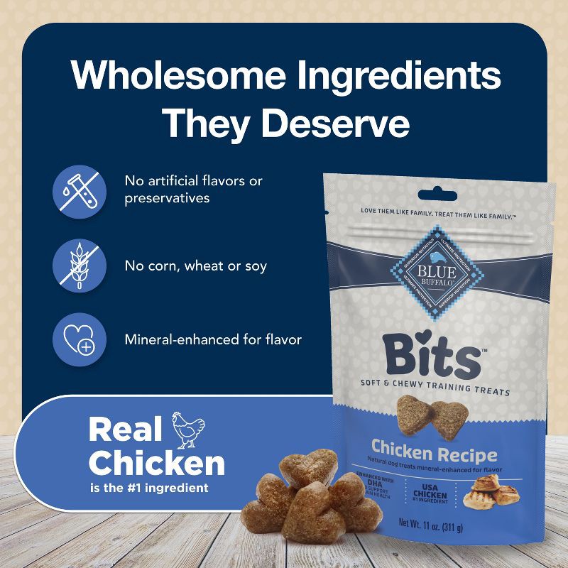 slide 7 of 14, Blue Buffalo Blue Bits Natural Soft-Moist Training Dog Treats with Chicken Recipe - 11oz, 11 oz