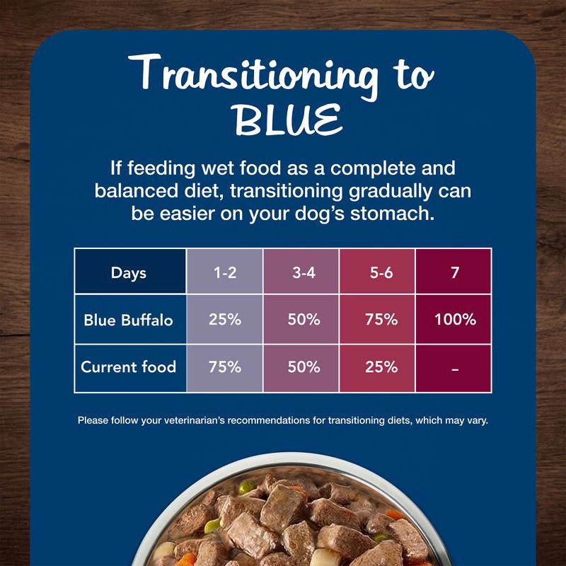 slide 8 of 10, Blue Buffalo Blue's Stew Natural Adult Wet Dog Food Hearty Beef Stew - 12.5oz, 12.5 oz