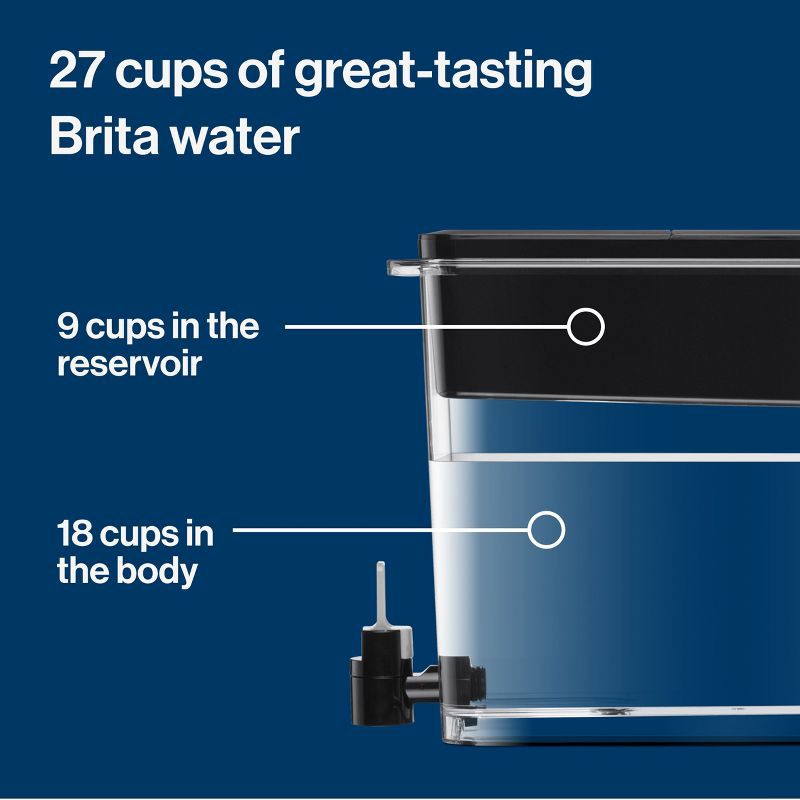 slide 3 of 21, Brita Extra Large 27-Cup UltraMax Filtered Water Dispenser with Filter - Jet Black, 1 ct