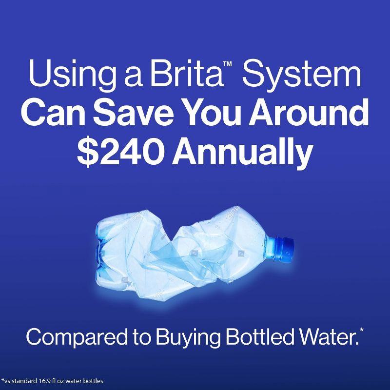 slide 12 of 16, Brita Extra Large 27-Cup UltraMax Filtered Water Dispenser with Filter - Jet Black, 1 ct