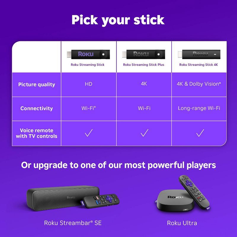 slide 11 of 12, Roku Streaming Stick 4K Streaming Device 4K/HDR/Dolby Vision with Voice Remote with TV Controls, 1 ct