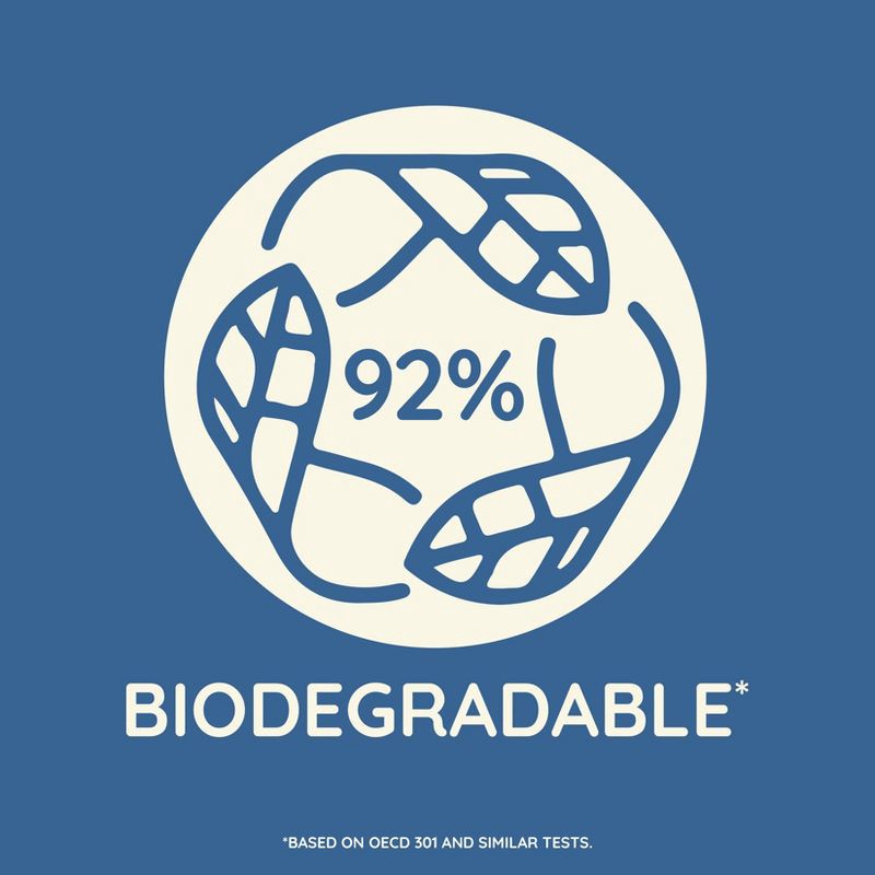 slide 3 of 10, Aveeno Skin Relief Body Wash - 33 fl oz, 33 fl oz