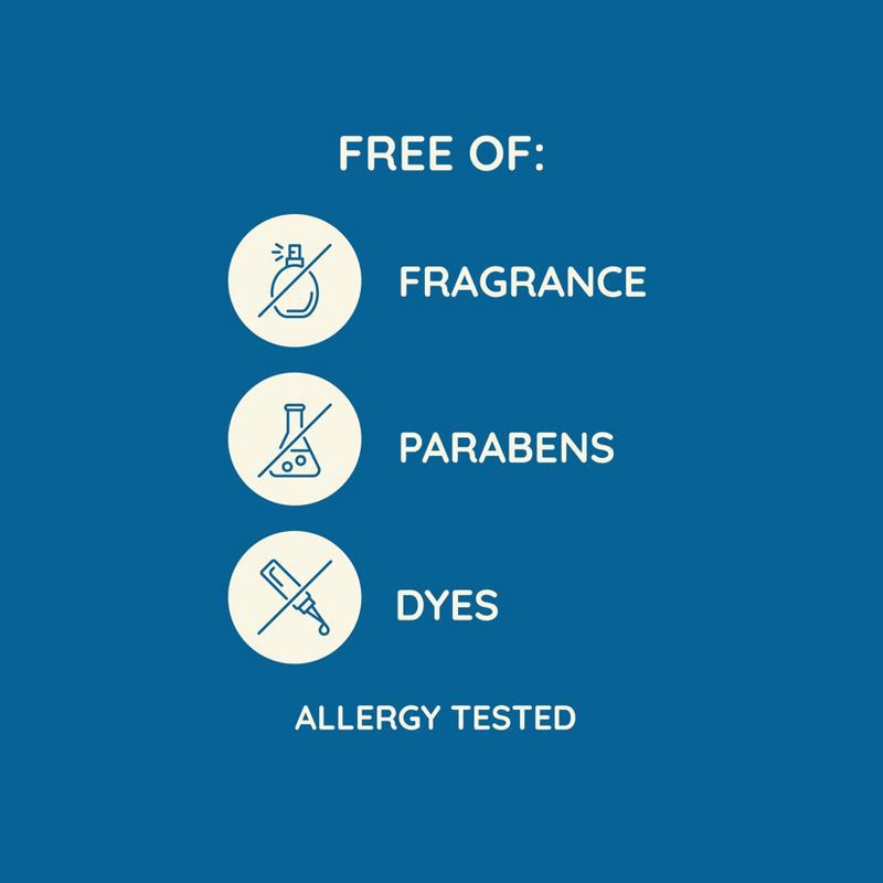 slide 5 of 10, Aveeno Active Naturals Skin Relief Body Wash, Fragrance Free, 33 oz, 33 oz