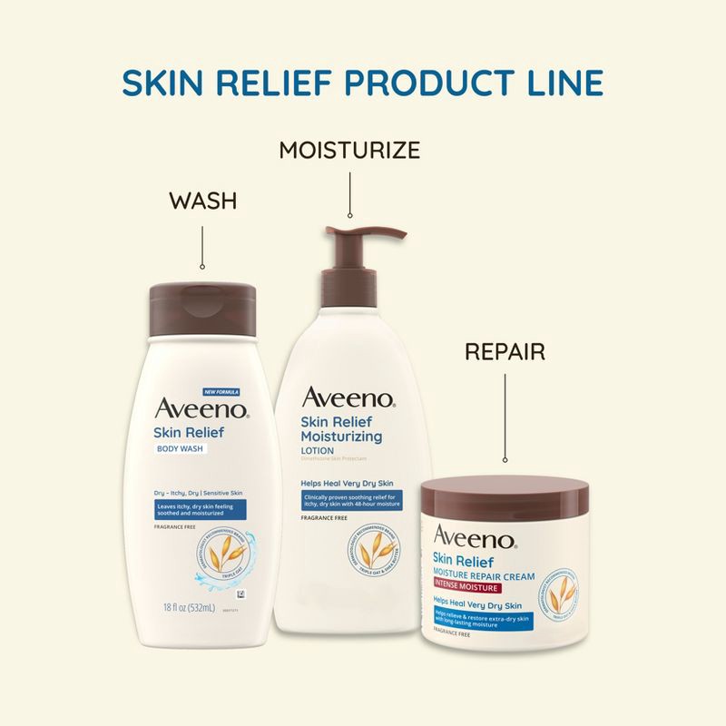 slide 8 of 10, Aveeno Active Naturals Skin Relief Body Wash, Fragrance Free, 33 oz, 33 oz