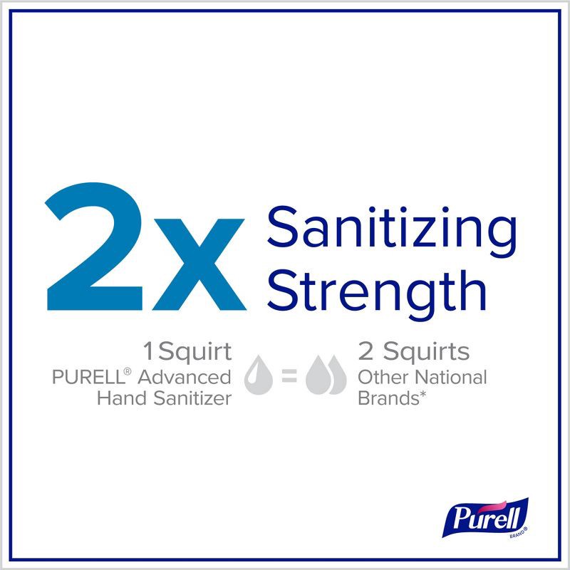 slide 5 of 7, Purell Advanced Hand Sanitizer Naturals with Plant Based Alcohol Pump Bottle - 8 fl oz, 8 fl oz