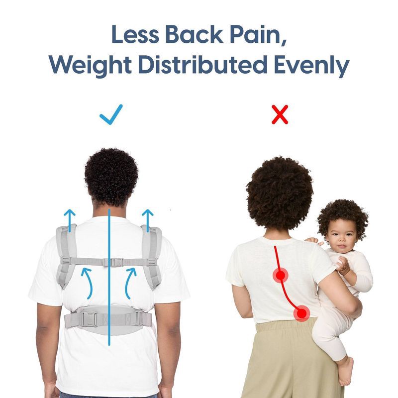 slide 6 of 9, Ergobaby Omni 360 All Carry Positions Baby Carrier for Newborn to Toddler - Pearl Gray - 7-45 lbs, 7 ct; 45 lb