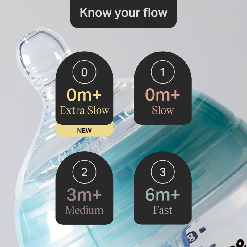 slide 5 of 7, Tommee Tippee Advanced Anti-colic 2pk Nipples Fast Flow - Clear, 2 ct