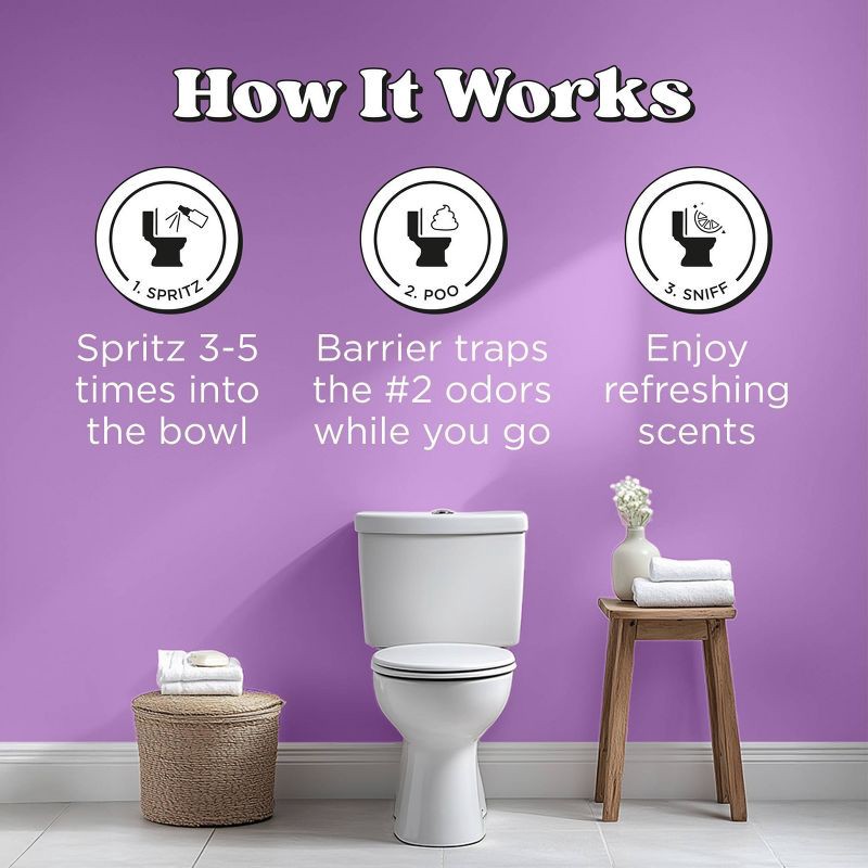 slide 16 of 24, Poo-Pourri Before-You-Go Lavender Vanilla and Citrus Toilet Spray, 1 ct