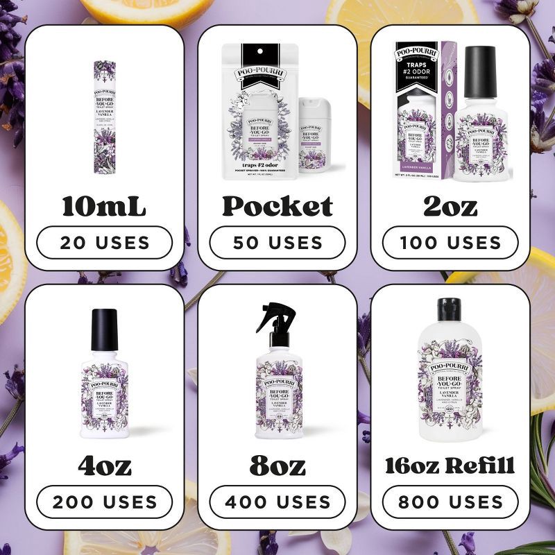 slide 22 of 24, Poo-Pourri Before-You-Go Lavender Vanilla and Citrus Toilet Spray, 1 ct