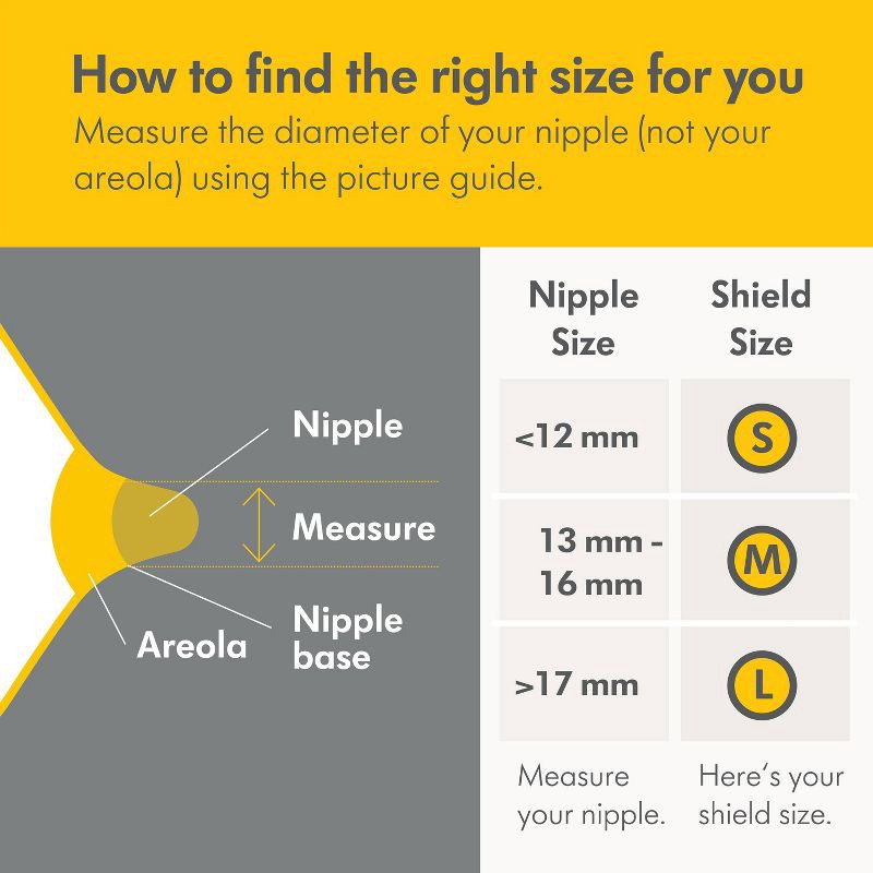 slide 6 of 6, Medela Contact Nipple Shields with Carrying Case - 20mm - 2pc, 2 ct