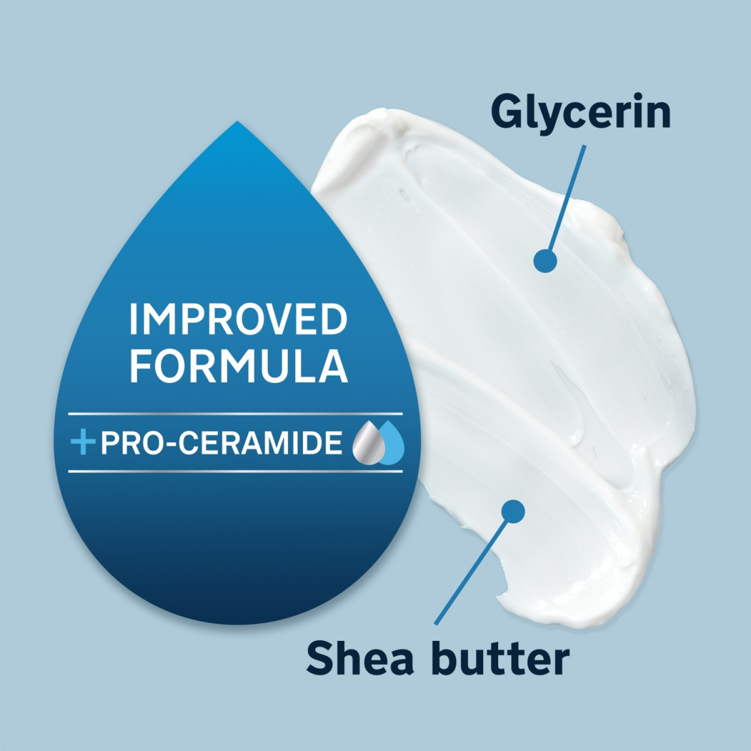 slide 3 of 5, Lubriderm Adult Body Moisturising, Lotion, Fragrance-Free, 24 fl oz