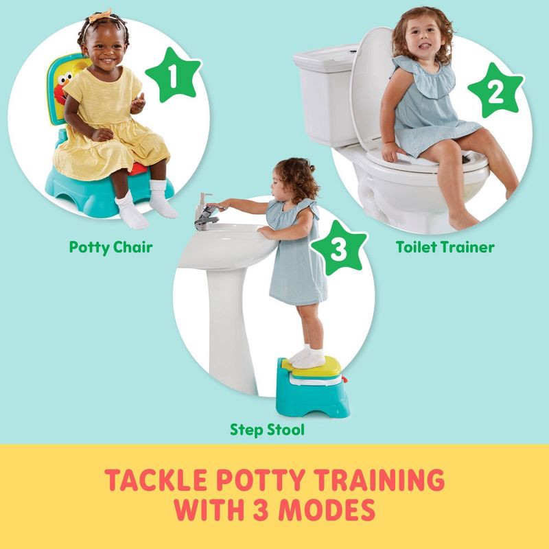 slide 14 of 15, Sesame Street 3-in-1 Potty Chair, Step Stool and Toilet Training Seat - Elmo Hooray!, 1 ct