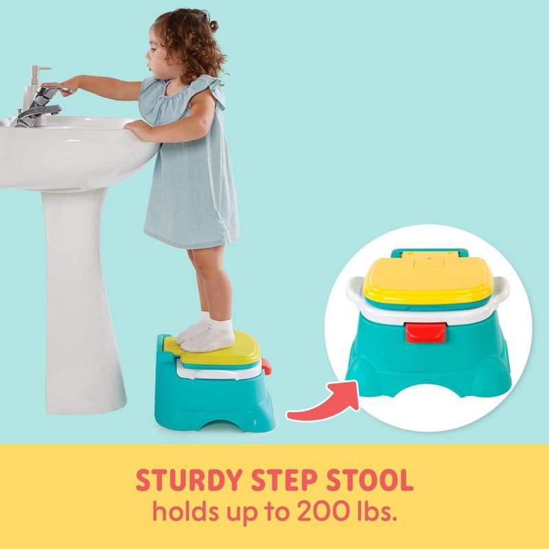 slide 6 of 15, Sesame Street 3-in-1 Potty Chair, Step Stool and Toilet Training Seat - Elmo Hooray!, 1 ct