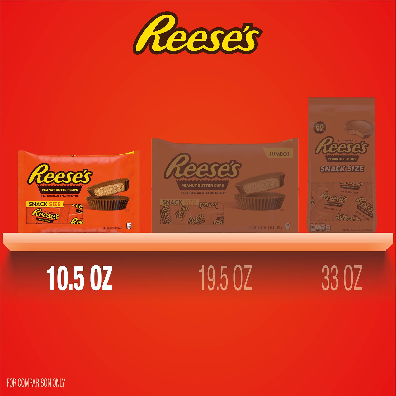 slide 3 of 8, Reese's Milk Chocolate Snack Size Peanut Butter Cups, Candy Bag, 10.5 oz, 10.5 oz