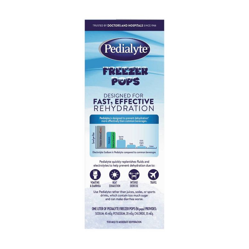 slide 2 of 9, Pedialyte Electrolyte Solution Freezer Pops Variety Pack - 33.6 fl oz, 33.6 fl oz