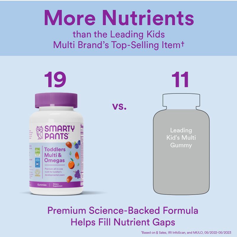 slide 5 of 12, SmartyPants Toddler Multi & Omega 3 Fish Oil Gummy Vitamins with D3, C & B12 - 70 ct, 12 x 70 ct