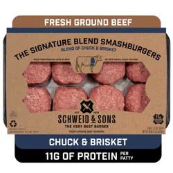 Schweid & Sons The Signature Series Chuck Brisket Sliders
