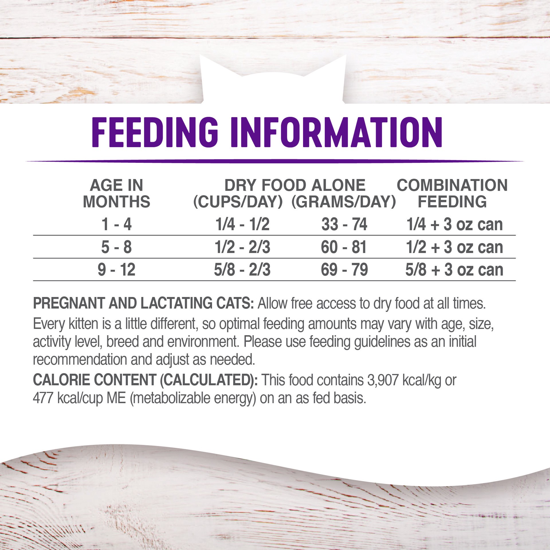 slide 5 of 5, Wellness Complete Health Natural Grain Free Deboned Chicken & Chicken Meal Dry Kitten Food, 1 ct