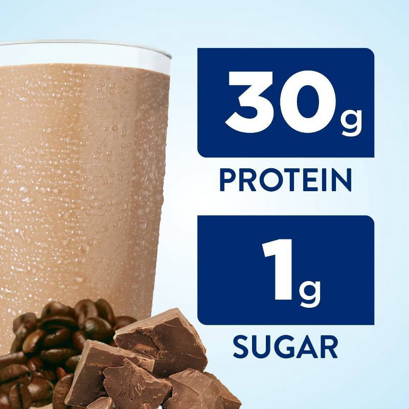 slide 3 of 11, Ensure Max Protein Nutritional Shake - Mocha - 4ct/44 fl oz, 4 ct; 44 fl oz