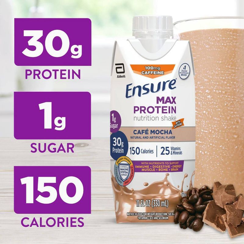 slide 4 of 12, Ensure Max Protein Nutrition Shake - Cafe Mocha - 30g Protein - 11 fl oz/4pk, 4 ct; 44 fl oz