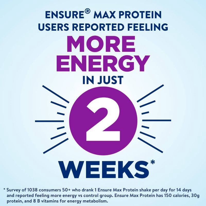 slide 9 of 12, Ensure Max 30g Protein Nutrition Shake - Chocolate - 44 fl oz/4pk, 30 gram, 44 fl oz, 4 ct