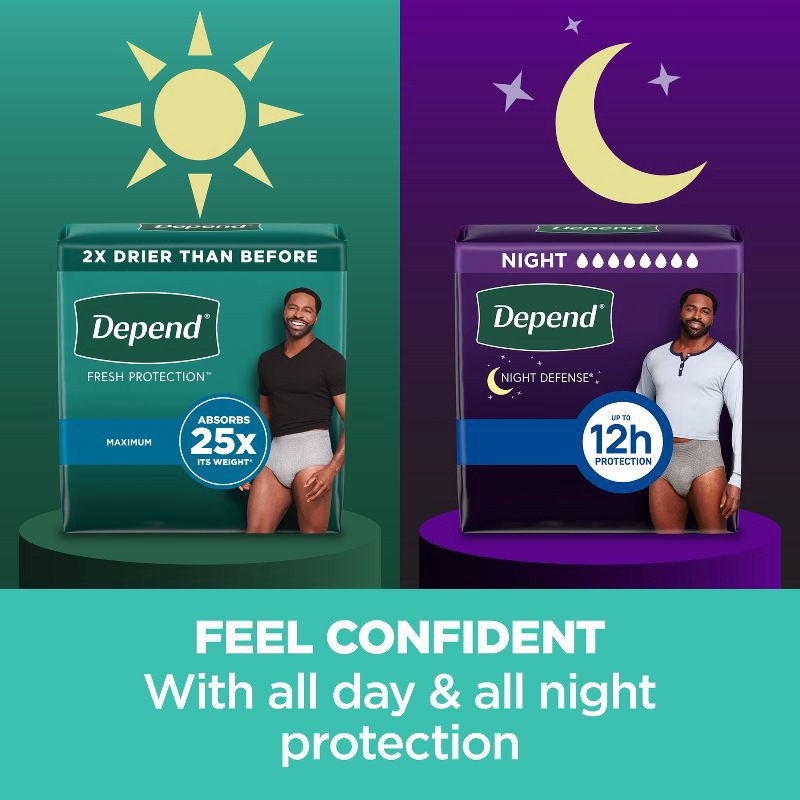 slide 5 of 7, Depend Fresh Protection Adult Incontinence Disposable Underwear for Men - Maximum Absorbency - L - Gray - 17ct, 17 ct