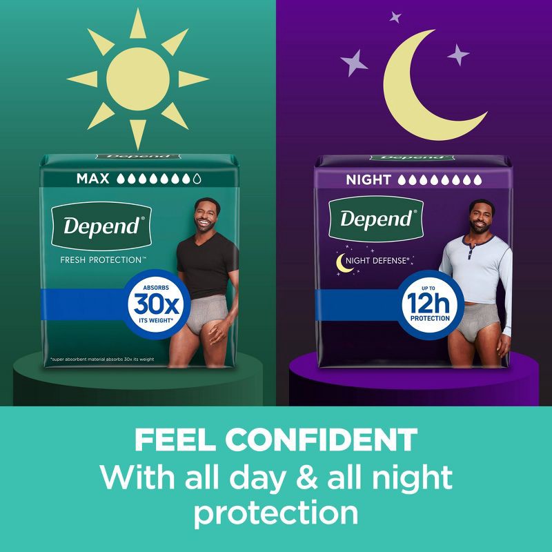slide 6 of 7, Depend Fresh Protection Adult Incontinence Disposable Underwear for Men - Maximum Absorbency - L - Gray - 17ct, 17 ct