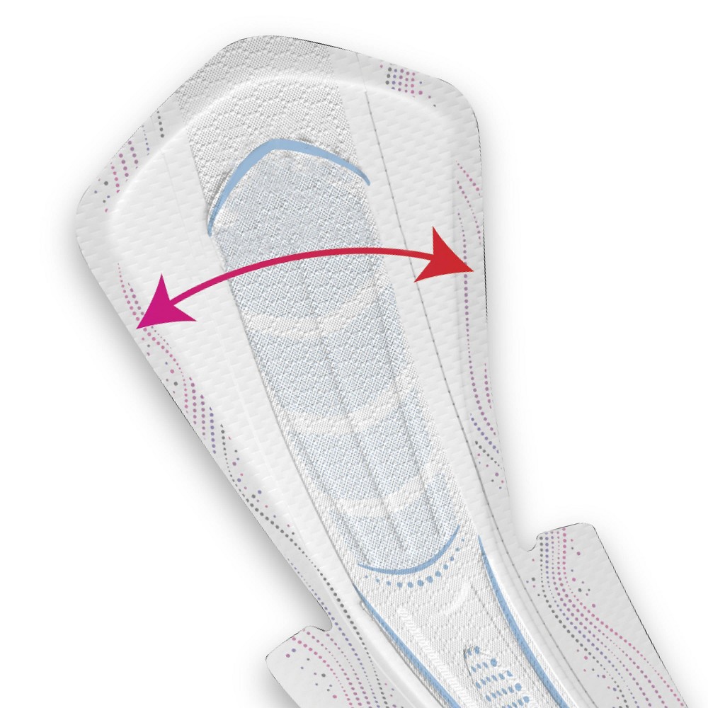 slide 4 of 8, U by Kotex AllNighter Ultra Thin Overnight Fragrance Free Pads with Wings - Extra Heavy - Unscented - 20ct, 20 ct