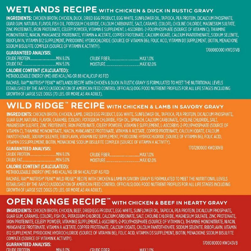 slide 5 of 5, Rachael Ray Nutrish PEAK Protein Grain Free Chicken, Lamb, Beef & Duck Wet Dog Food Variety Pack - 3.5oz/9ct, 9 ct; 3.5 oz